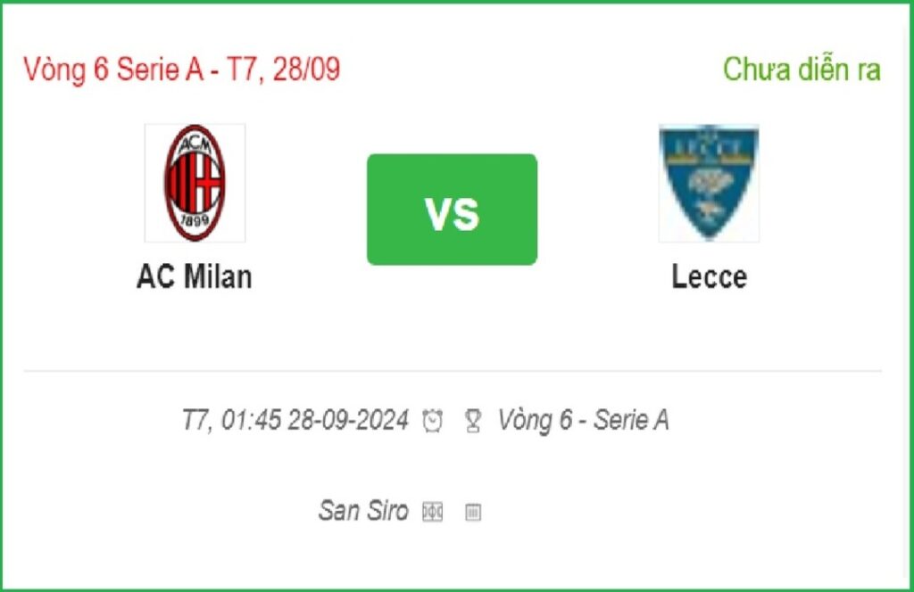 Nhận định bong da Milan vs Lecce