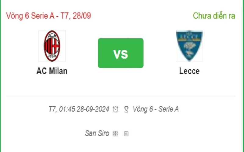 Nhận định bong da Milan vs Lecce