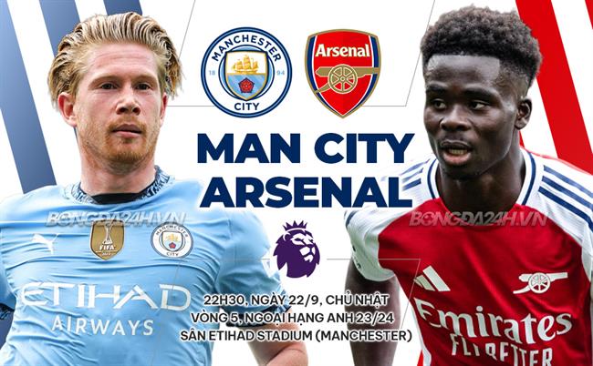 nhận định man city vs arsenal