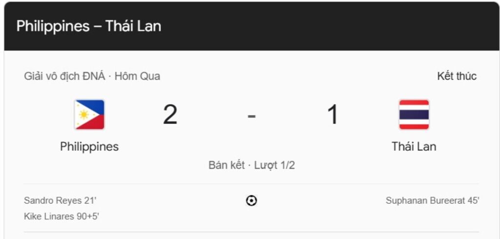 Ket qua 2-1 philippines - thai lan