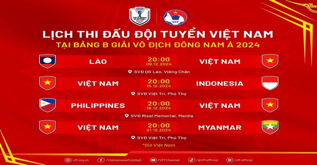 Nhận định Lao Viet Nam