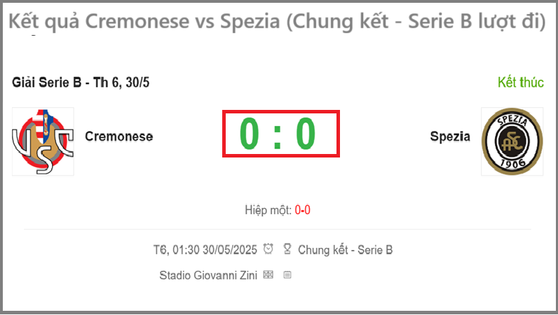 Kết quả Cremonese vs Spezia