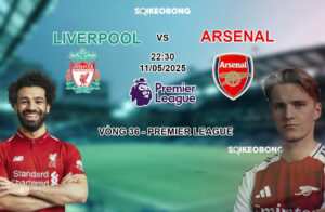Nhan dinh tran bong Liverpool vs Arsenal