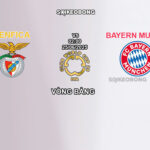 Benfica vs Bayern Munich