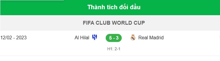 Đối đầu trận Real Madrid vs Al Hilal