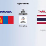 Nhận định tuyển nữ Mongolia vs tuyển nữ Thái Lan, 19:30 ngày 02/07/2025: Cách biệt đẳng cấp