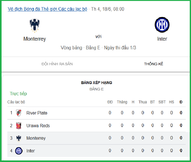 Monterrey vs Inter