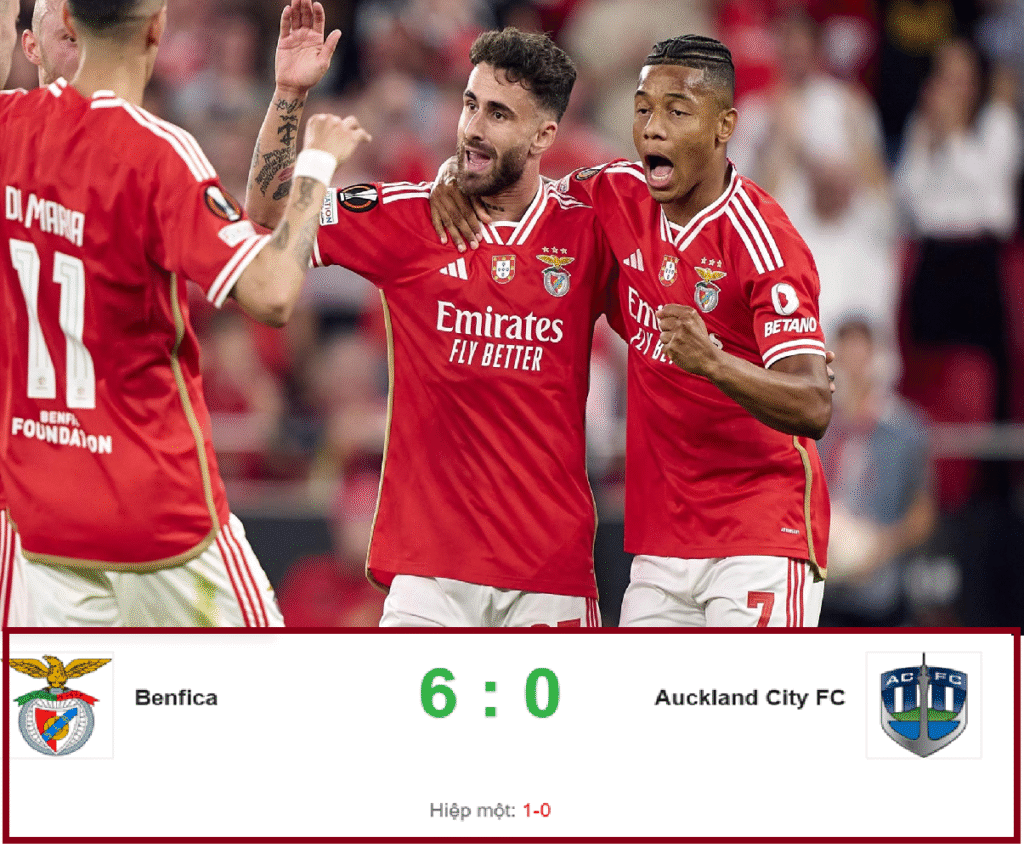 Nhận định phong độ Benfica