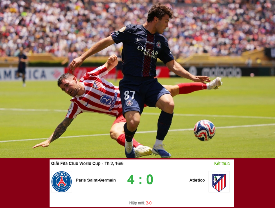 Nhận định phong độ Paris Saint-Germain