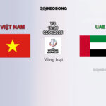 Nhận định tuyển nữ Việt Nam vs tuyển nữ UAE, 19:00 ngày 02/07/2025: Tiếp tục chờ chiến thắng tưng bừng