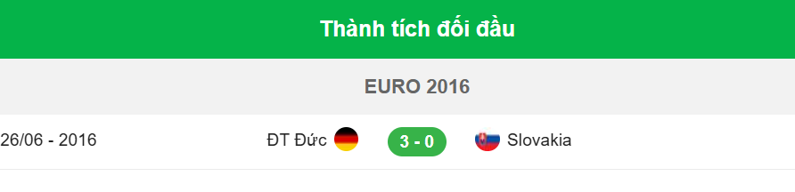 Nhận định Slovakia vs Đức