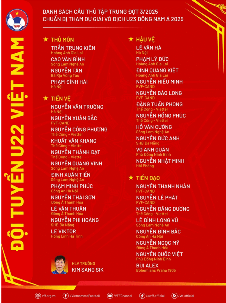 Nhận định U23 Việt Nam vs Bangladesh U23 - danh sách thi đấu