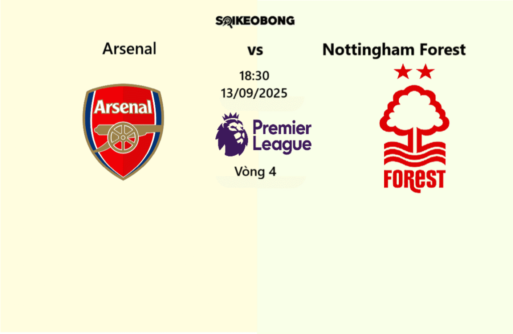 Nhận định Arsenal vs Nottingham Forest 1