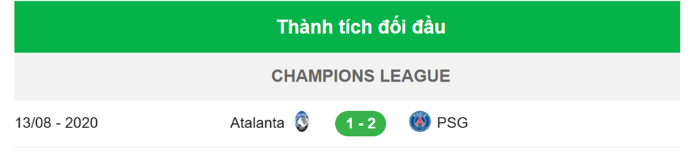 Nhận định Paris Saint-Germain vs Atalanta - Đối đầu