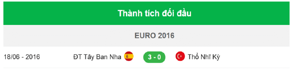 Nhận định Thổ Nhĩ Kỳ vs Tây Ban Nha 4